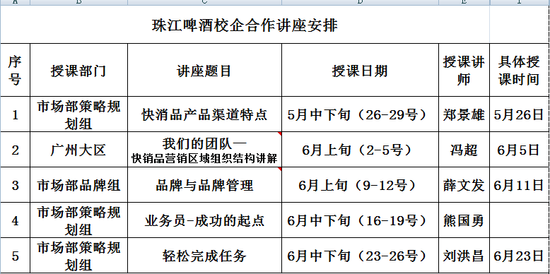 2. 珠江啤酒准订单课程时间安排表.png